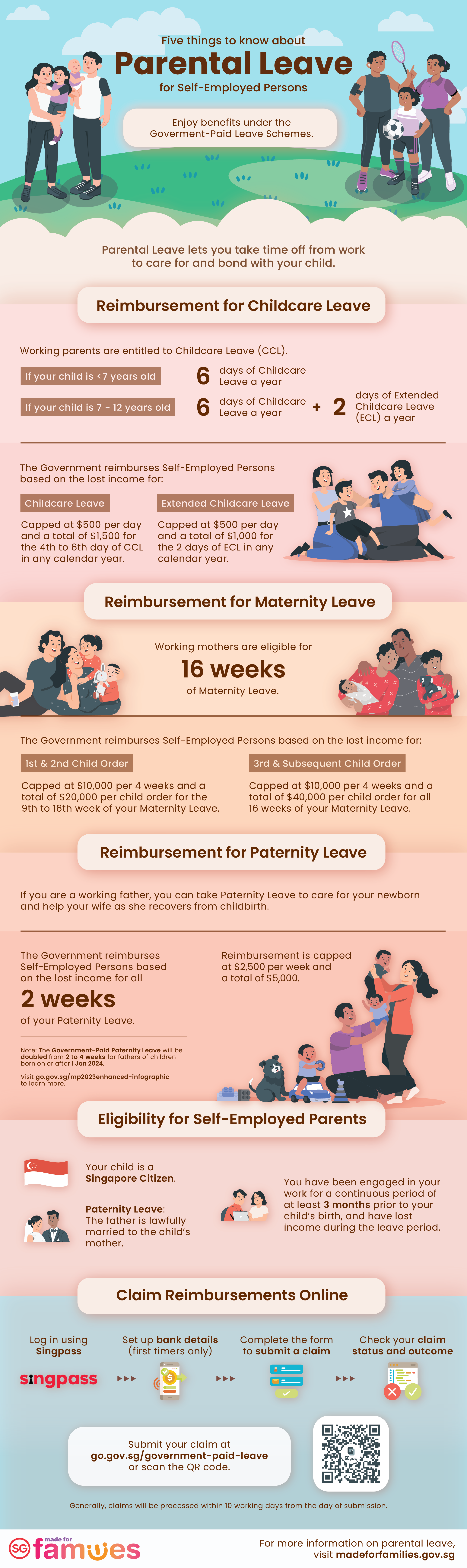 Can You Work Self Employed While On Maternity Leave